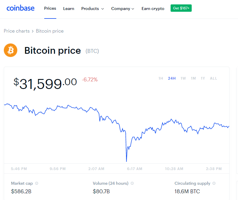  @coinbase does a great job with this. BAN for the current price, then additional context with the % change and 24hr trend (granted, the chart is pretty large in this case that an axis could easily be included).
