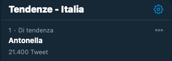 C'è una pandemia, siamo in mezzo alla merda... 
ma il trend topic italiano è #Antonella 
siamo un paese meraviglioso!