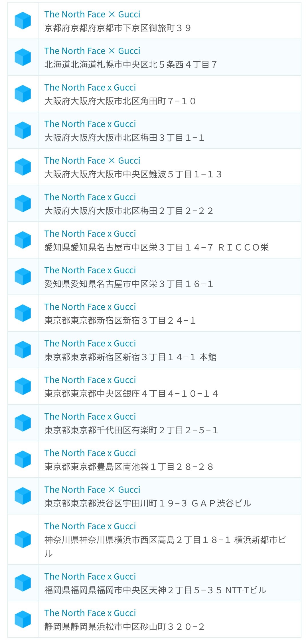 ポケモンgo攻略 みんポケ The North Face X Gucciのポケストップの場所一覧 現在17箇所判明 リンク先から詳細な位置をマップで確認できます T Co Jjhmtker2o ポケモンgo T Co Sqyqu9ylrc Twitter