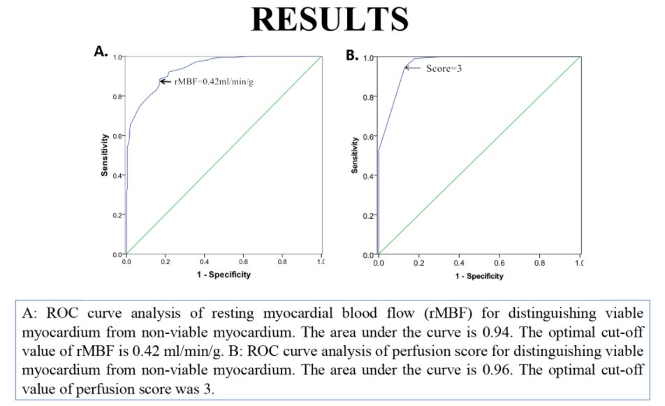 Journal of Nuclear Cardiology tweet media