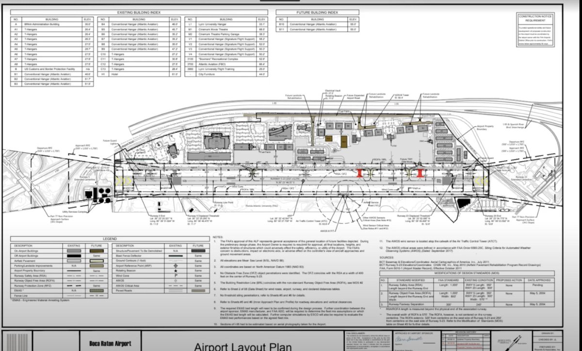 BASAProgram (@basaprogram) on Twitter photo CONGRATULATIONS BASA! ๐๐ป
The FAA has selected BASA as a finalist in the Airport Design Challenge โ๏ธ
Our team competed against 1,200 students across 21 countries ๐
<a href="/pbcsd/">The School District of Palm Beach County</a> <a href="/BoyntonMedical/">Boynton Choice</a> <a href="/JeralineJohnson/">Dr. Jeraline Johnson</a> @boynton_high CONGRATULATIONS BASA! ๐๐ป
The FAA has selected BASA as a finalist in the Airport Design Challenge โ๏ธ
Our team competed against 1,200 students across 21 countries ๐
<a href="/pbcsd/">The School District of Palm Beach County</a> <a href="/BoyntonMedical/">Boynton Choice</a> <a href="/JeralineJohnson/">Dr. Jeraline Johnson</a> @boynton_high