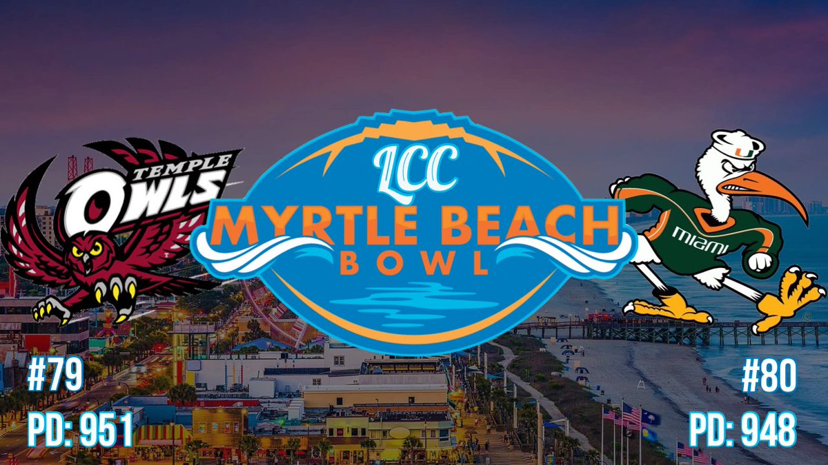 RBCDL_Commish's tweet image. We are happy to share that the Little Critters Clubhouse is now sponsoring our Myrtle Beach Bowl!
@LCClubhouse is the 1st #FantasyFootball league to sponsor us, &amp;amp; is one of the coolest fantasy leagues out there. They have their own weekly podcast, IDP scoring, &amp;amp; a legit offseason