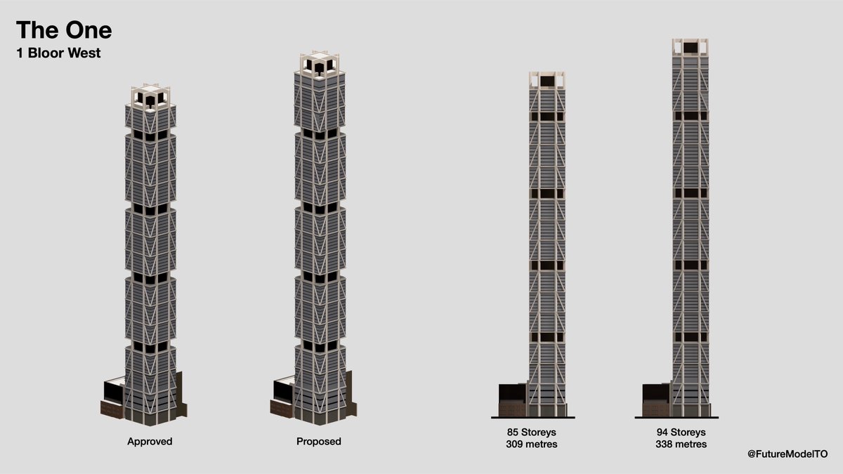 Canada's first supertall #skyscraper may be getting taller. 
In this graphic, the latest height increase proposed for The One, currently under construction at 1 Bloor West, is visualized in 3D.  #Toronto #development #planning