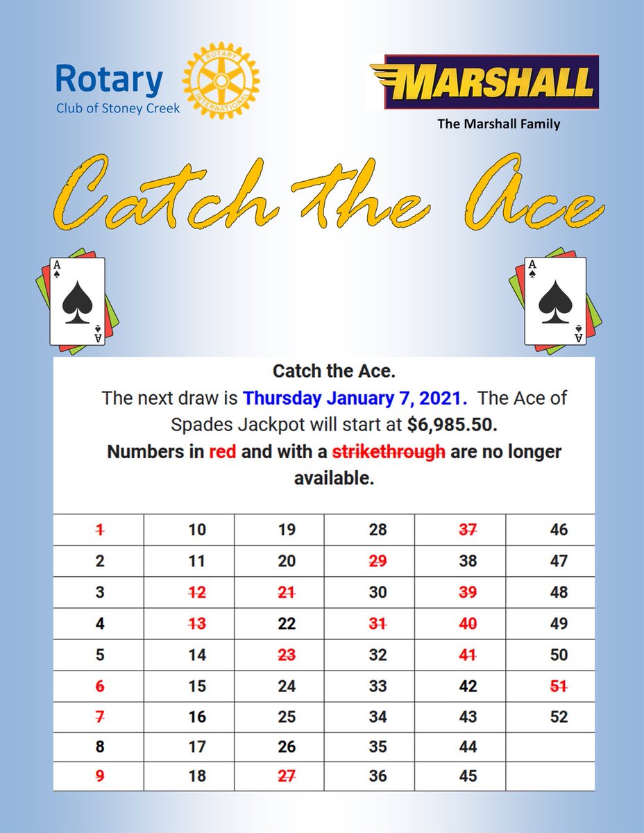 dougccxit's tweet photo. ⁦@SCRotary⁩ Catch the Ace Lottery jackpot starts at $6985.00 this Thursday night. Please DM me if you would like a ticket for a chance to win and to support all the great work the Rotary Club of Stoney Creek does in the community. #community #peopleofaction ⁦⁦⁦ https://t.co/ENcJEPtblB