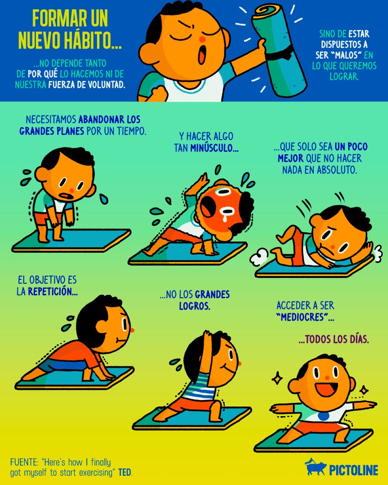 pictoline's tweet image. ¿Te cuesta trabajo cumplir tus propósitos? 😰
Quizá lo que necesitas es permitirte ser "malo" en lo que quieras lograr: