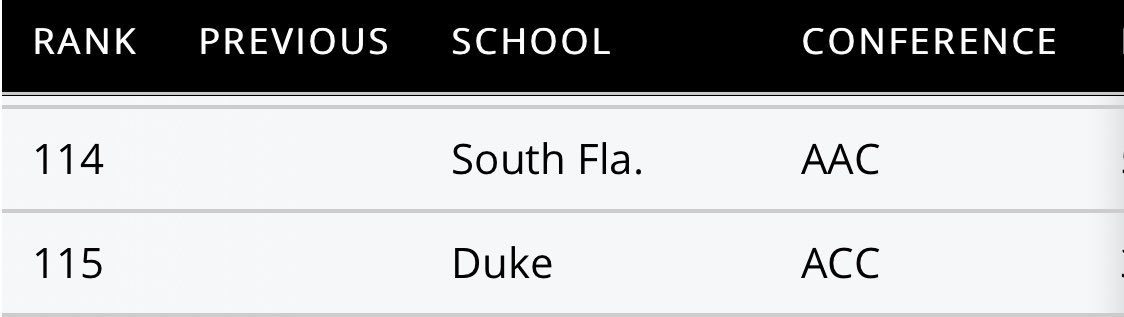 Fifth Quarter South Florida tweet media