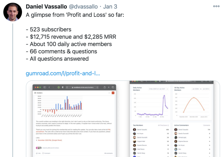 5) Share Your WorkDaniel began sharing his progress Twitter.This spawned a whole new set of questions about how he grew his Twitter audience, which spawned his next course, which has sold over $100k