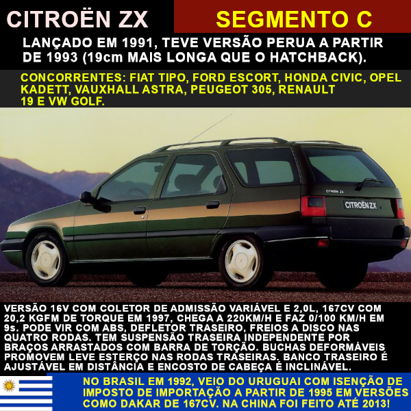 metrossegundo's tweet photo. Citroën ZX antecedeu o Xsara e sucedeu o Citroën GSA.
https://t.co/HUwLXLQtgS
#citroen #Citroën #zx #zxdakar #citroenzx #CitroënZX https://t.co/ZyvmSiz2oJ