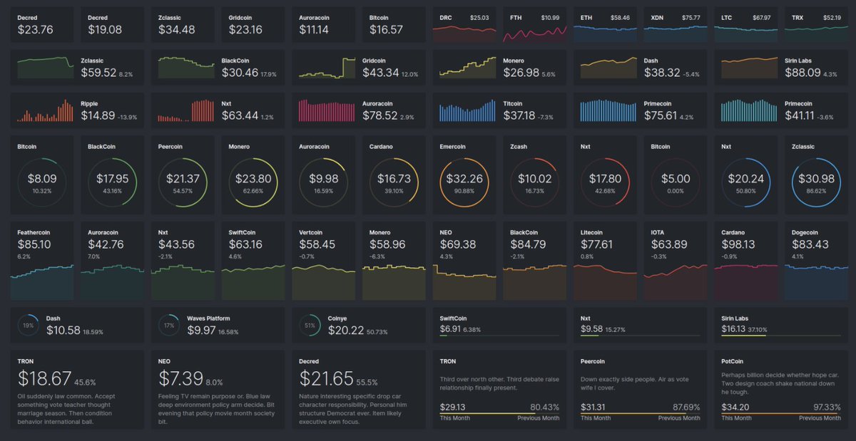 h2oai's tweet photo. #H2OWave is a #Python development framework that makes it fast and easy for #datascientists, #machinelearning engineers &amp; software #developers to develop real-time interactive #AI apps with sophisticated #visualizations. 

👉 Check it out on #Github today: https://t.co/UZaNv0zL1B https://t.co/sB4J9wEzne