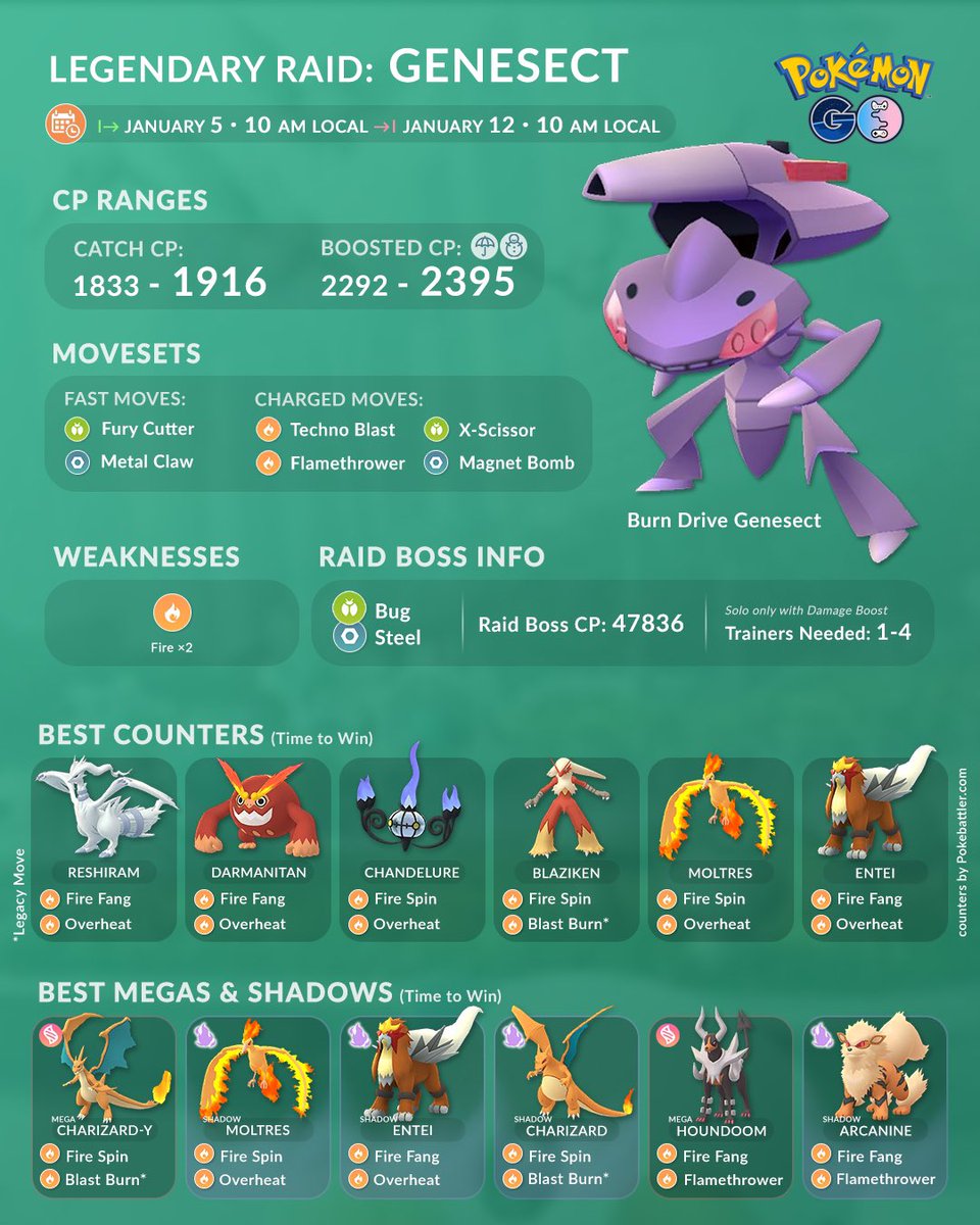 Genesect Raid Boss - Pokemon Go