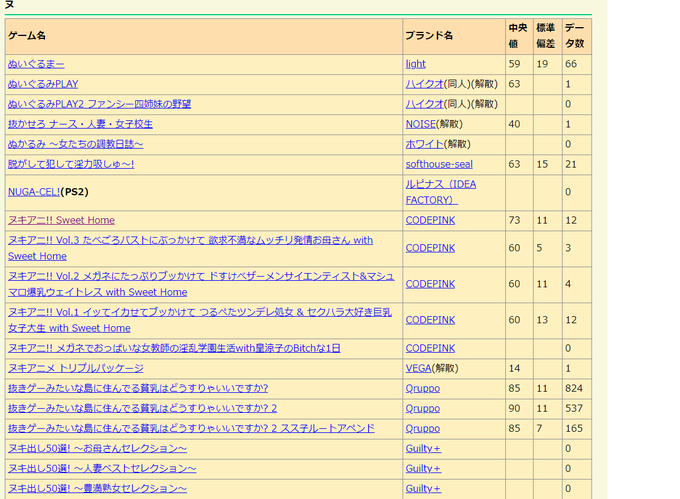 A List Of Tweets Between もじもじ And 21 Year 1 Month 1 Whotwi Graphical Twitter Analysis