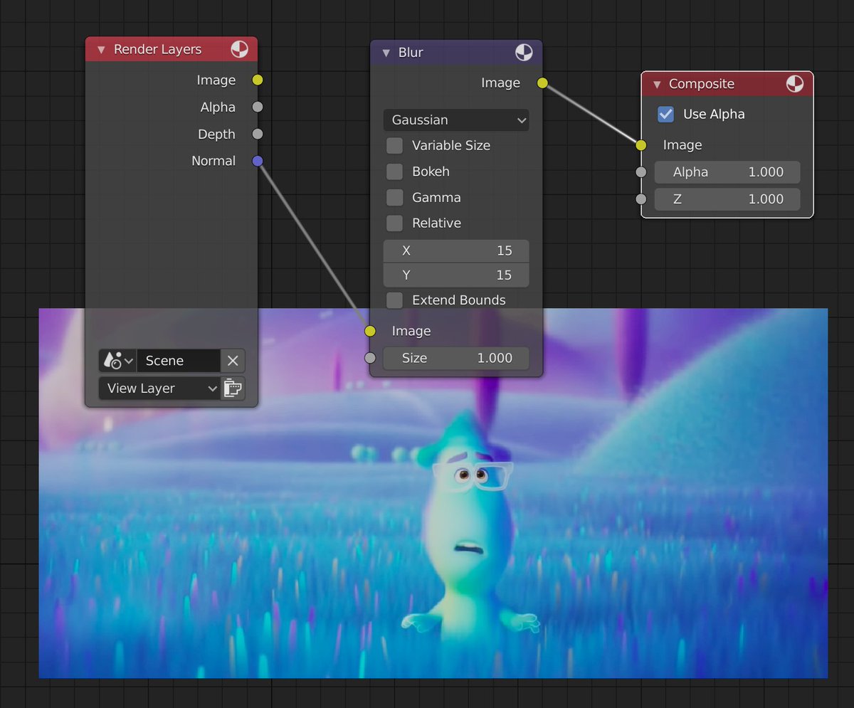 Pixar should have used #b3d for Soul. I nailed the entire look with this node tree.