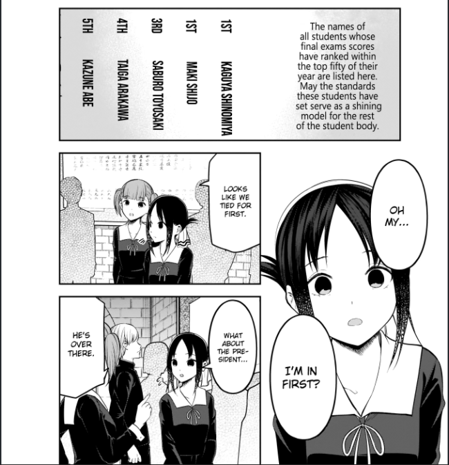 For me, Kaguya Shinomiya is one of the best if not the best romantic comedy protagonist for several reasons. To start, Kaguya’s personality is incredibly fleshed out. She is intelligent, clever, talented, elegant, strong, passionate, romantic, caring, reliable, and more.