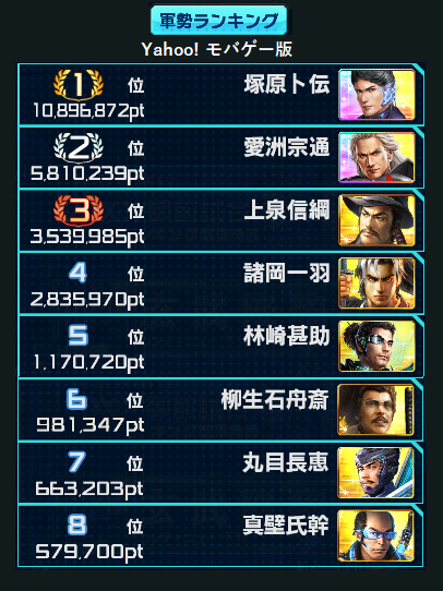 愛洲宗通 Twitter Search Twitter 愛洲宗通 Twitter Search Twitter