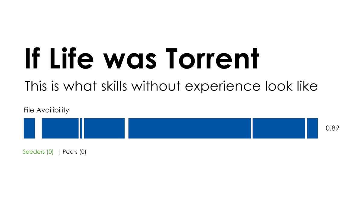 iamAbdeAli_'s tweet photo. If Life was a Torrent, this is what skills without experience look like...

It is a crazy analogy, but the more I think about it, the more sense it makes.

#torrent #life #philosophy #cryptocurrency https://t.co/GBOH9cRxqC