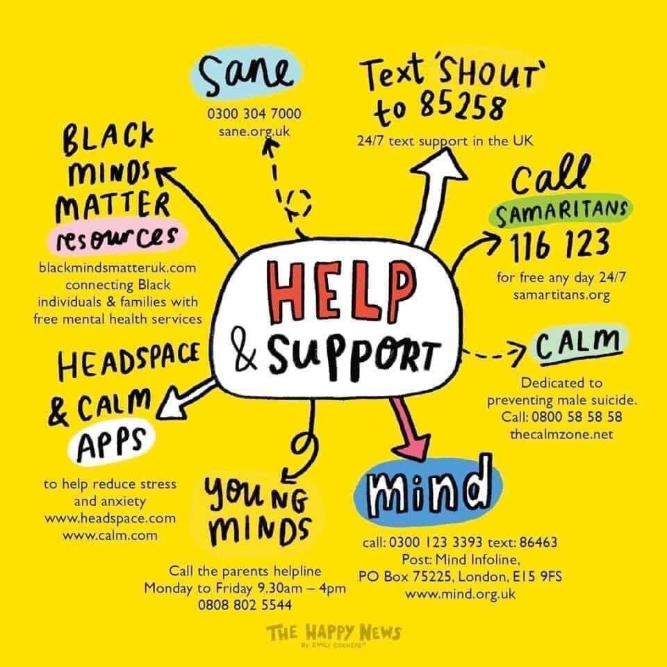 Jim McManus OCDS,FFPH 🏴🏳️🌈 🇺🇦 (@jimmcmanusph) on Twitter photo If you need help with feelings during this time, remember it’s ok not to be ok. January’s tough enough as it is for a lot of us. Try some of these numbers or Google #justtalkherts or go to <a href="/JustTalkHerts/">JustTalkHerts</a> for young people If you need help with feelings during this time, remember it’s ok not to be ok. January’s tough enough as it is for a lot of us. Try some of these numbers or Google #justtalkherts or go to <a href="/JustTalkHerts/">JustTalkHerts</a> for young people