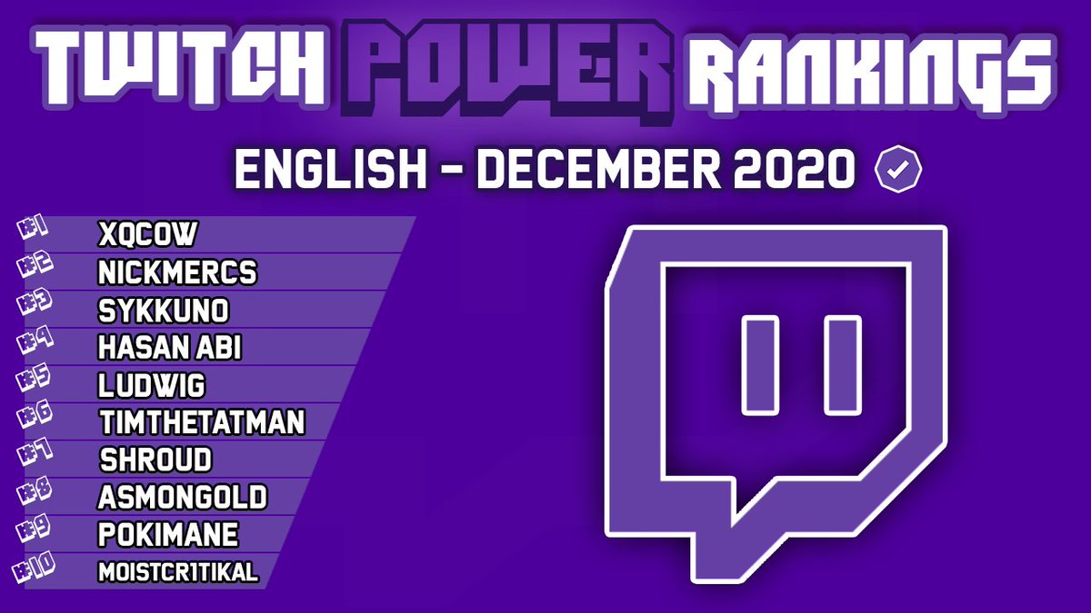 power_twitch tweet picture