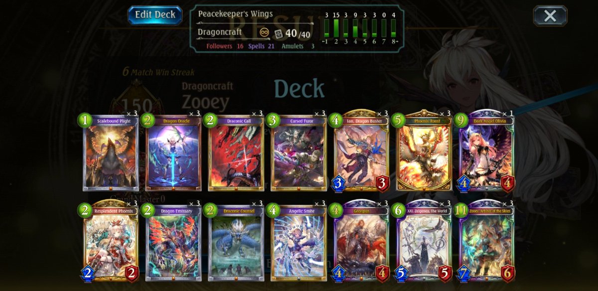十天覚醒 アンリミテッド ドラゴン シャドウバース連勝まとめ 十天覚醒 アンリミテッド ドラゴン シャドウバース連勝まとめ