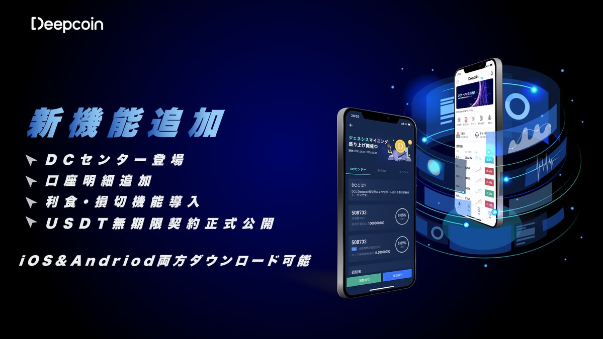 Deepcoin_JP's tweet photo. #Deepcoin最新アップデート情報📲

新機能追加及びアプリのバージョンアップしました！

⭕️DCセンター登場

⭕️USDT無期限契約リリース

⭕️無期限契約に利食い・損切り機能導入

⭕️口座明細追加

⭕️CFD名称変更

⭕️アプリバージョンアップ

▼詳細はこちらへ▼
https://t.co/AyzATL6I1e https://t.co/5S1L1lIC1v