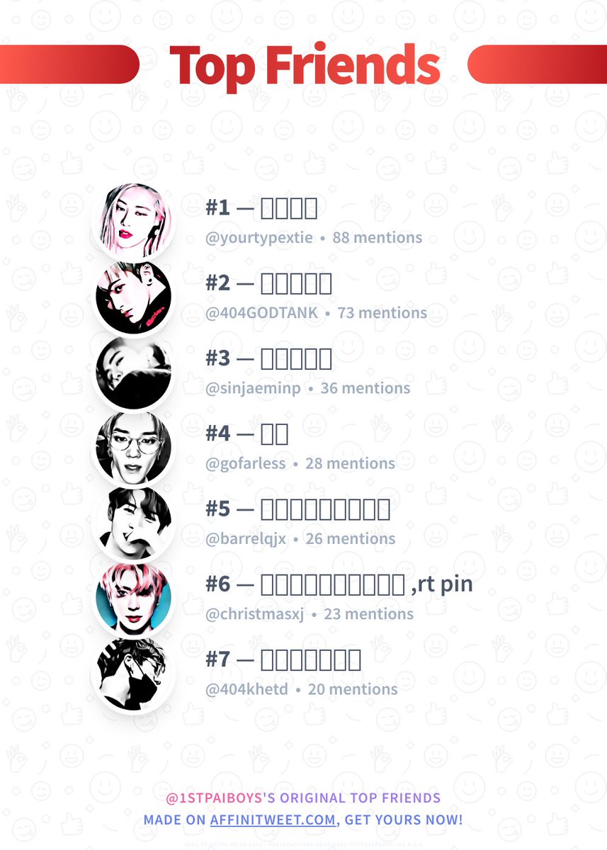 ✨ Top Friends

🥇 <a href="/yourtypextie/">ไทด์</a>
🥈 <a href="/404GODTANK/">แทงค์ close</a>
🥉 @sinjaeminp
🏅 <a href="/gofarless/">ฟล @rest</a>
🏅 <a href="/barrelqjx/">บาร์เรลล์</a>
🏅 <a href="/christmasxj/">close</a>
🏅 @404khetd

➡️ affinitweet.com/top-friends