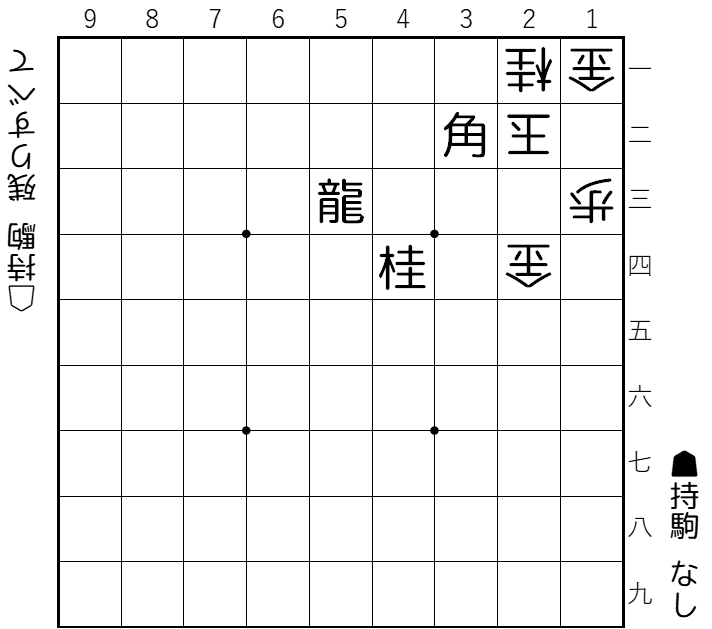 ゼロから始める将棋研究所 Zero Shogi Bot Twitter ゼロから始める将棋研究所 Zero Shogi Bot Twitter