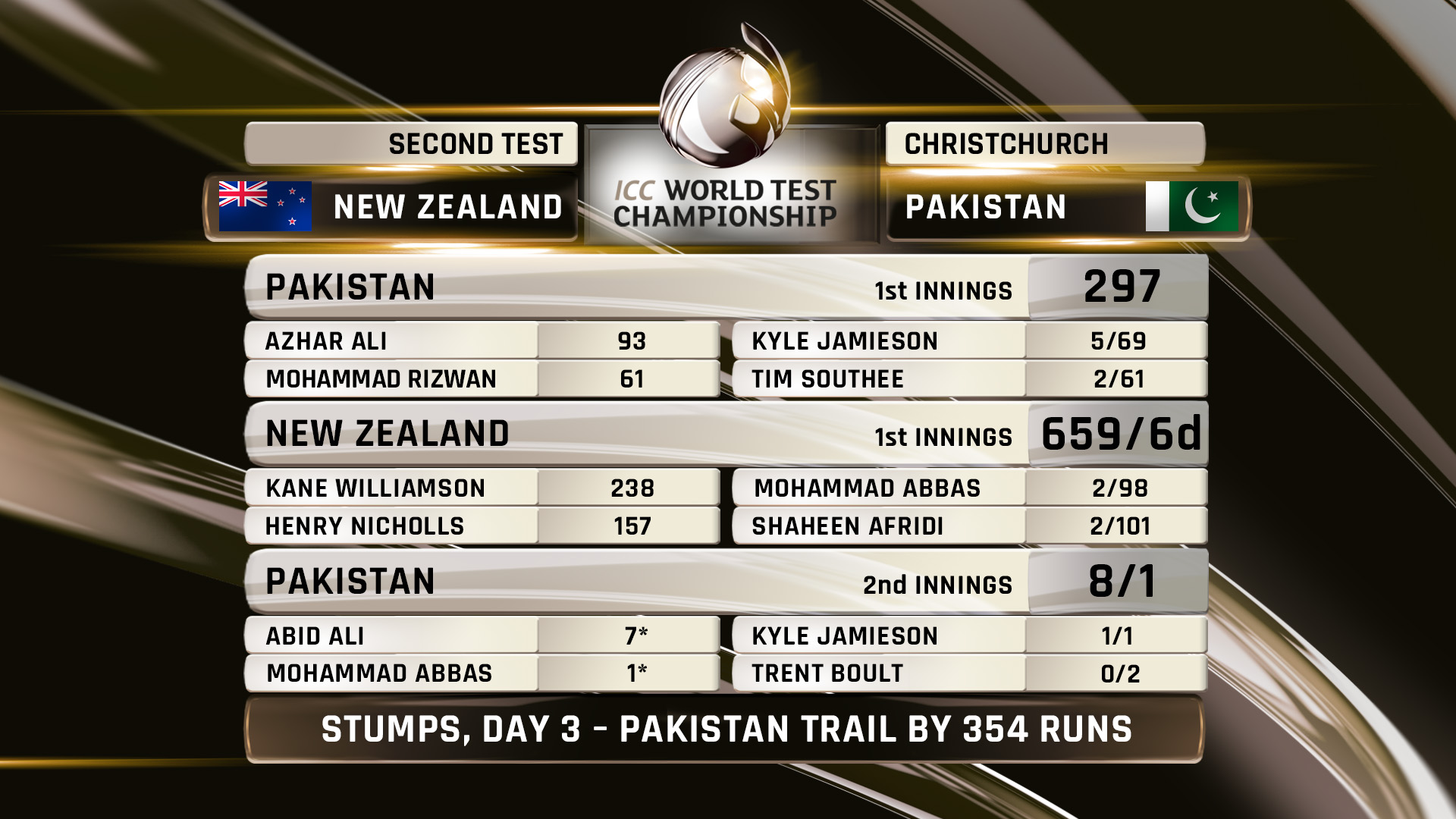 Eq8pv-vUwAAfxwp?format=jpg&name=large