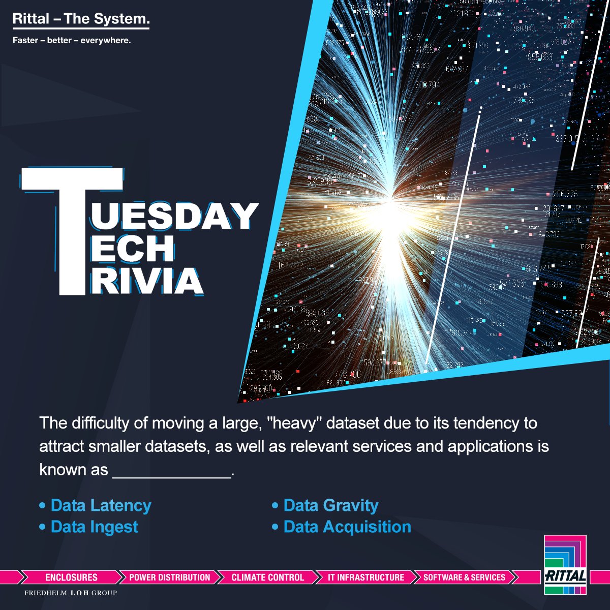 Rittal_India's tweet image. Classic examples of this phenomenon can be found in Dropbox, Amazon S3, iTunes, and a majority of CMS migration systems. Fill in the blank. #TuesdayTechTrivia

#Rittal  #racks #datacentre #itinfrastructuremanagement #itinfrastructure @Rittal @EPLAN_global