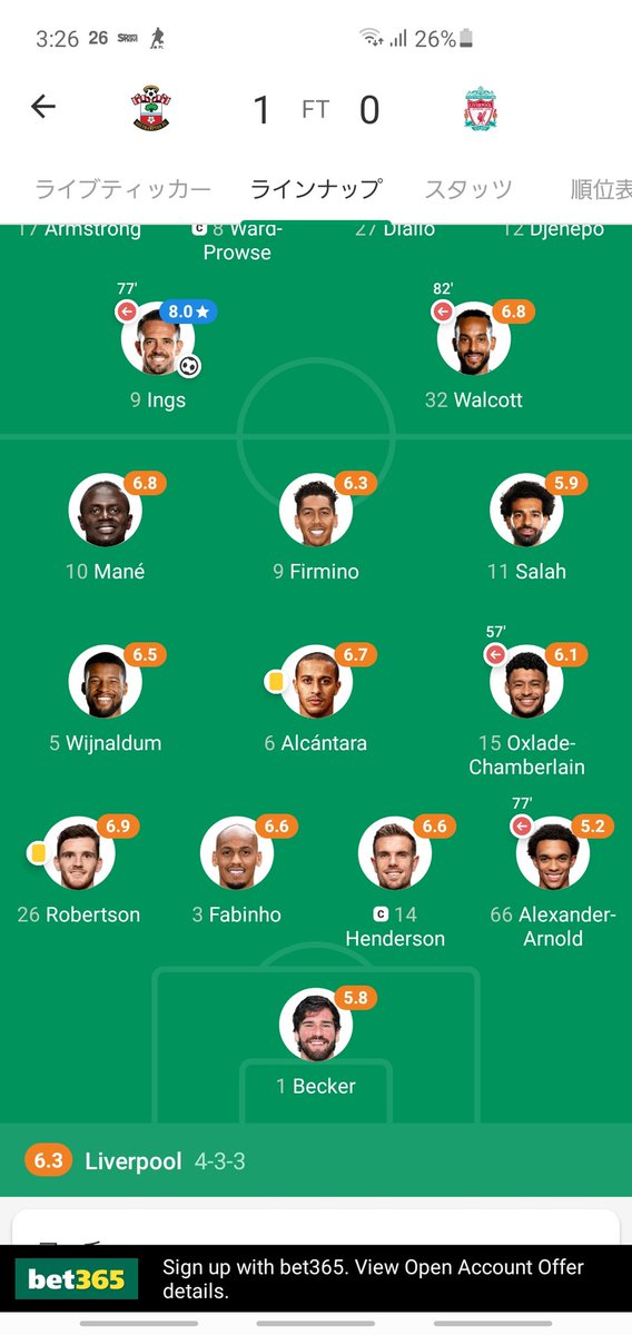 Cl決勝志望が実況してみた Free Foitball Twitter