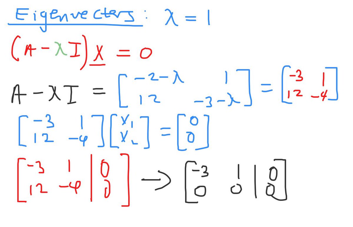 praliphadaa's tweet image. We tutor Grade 8 - 12 and University Maths (Calculus &amp;amp; Linear Algebra) Maths on ZOOM. Please retweet my tweet someone who needs a Math tutor might be in your TL. WhatsApp no 0711309134 🙏🏽[ #schoolsreopening #NewWorldOrder Kamo Mphela Kaizer Chiefs Bill Gates Lesotho Dr Sebi]