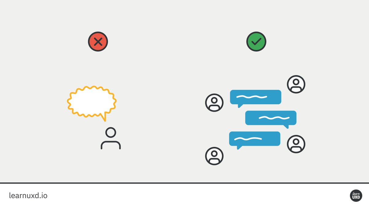 3/ Involved everyoneYou may run into problems if you create your personas in a silo. Everyone who is going to use the personas should be involved in making them. This builds a feeling of ownership and approval.