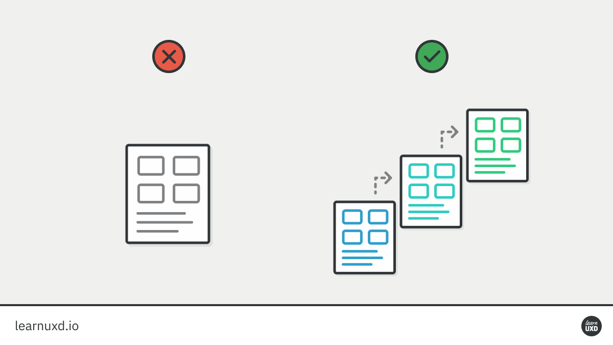 7/ Update them over timePersonas should be living, breathing representations, not stagnant, stale PDFs. Proactively revisit and reprocess them every once in a while, especially as new research comes in.