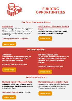 AaccEsi's tweet photo. TEDCO has some funding opportunities you may want to check out! Click on the link below to learn more:
https://t.co/k9yWdJ1mOz

#AACC #AACCESI #AACCEntrepreneurs #AACCRiverhawks https://t.co/gyC44zQo9z