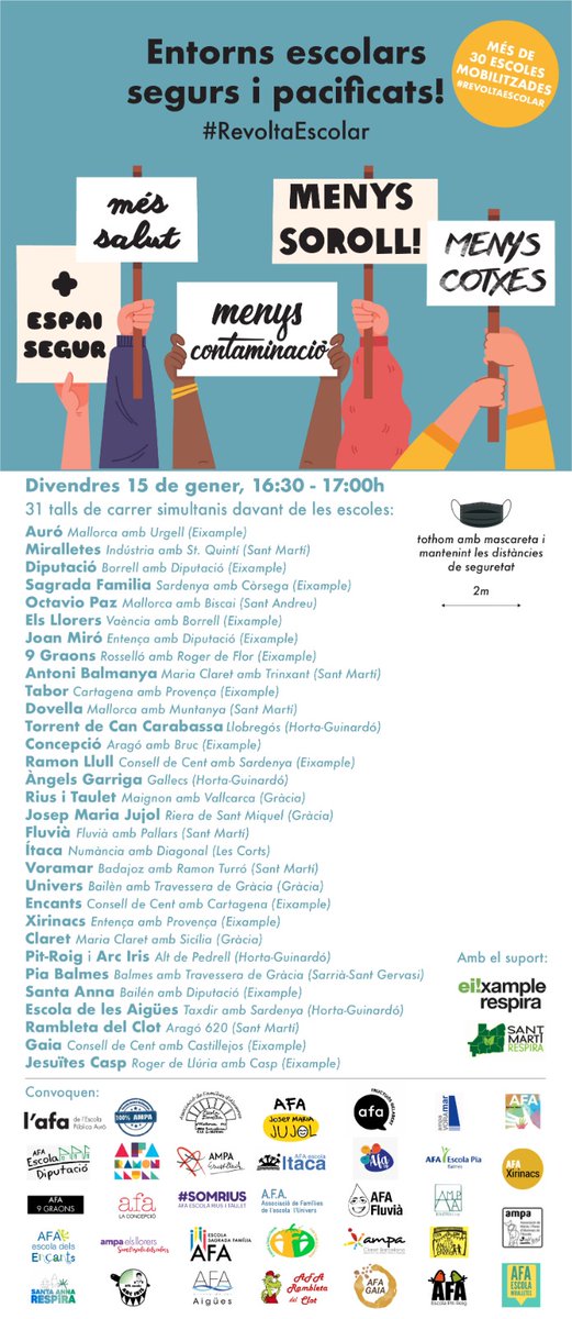 ⚠️Des de l'aFFaC compartim l'objectiu d'<a href="/eixrespira/">Eixample Respira</a>, més de 50 AFA s'afegeixen al tall de carrers.

⛔️Volem més salut i seguretat a l'entorn escolar🚗🚧

 Animem a les AFA de Catalunya a sumar-se a #RevoltaEscolar💪

📅Dv 15 de gener,16:30h

Guia👉bit.ly/3rUEqz9