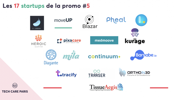 TissueAegis, #startup investie par Angels Santé, a intégré l’#incubateur Tech Care pour une durée de 3 ans. 

Découvrez la nouvelle promotion : ow.ly/1HbB50CMKZf