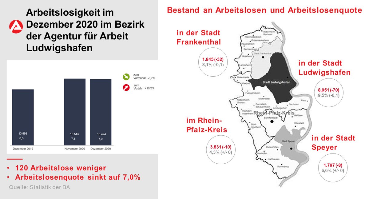 Agentur Fur Arbeit Ludwigshafen Ludwigshafen Twitter