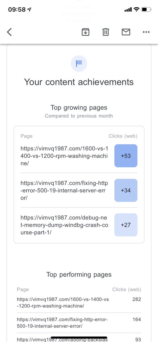 My most popular post is, surprisingly, not #episerver related