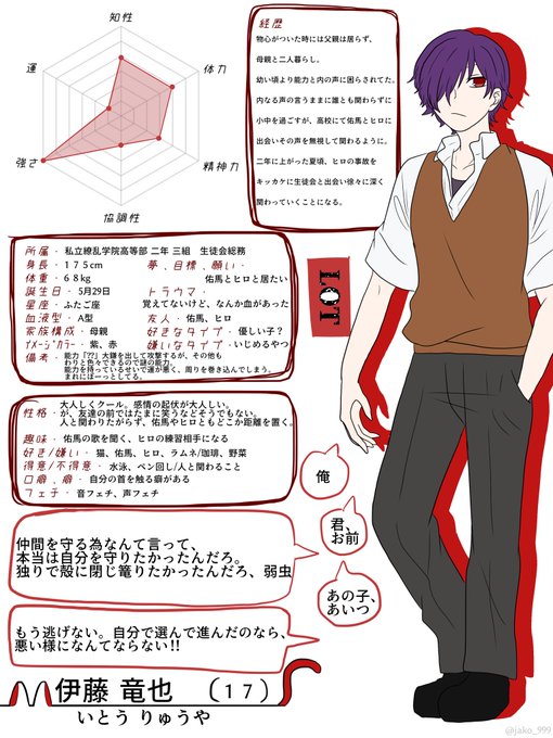 不憫 高画質 のtwitterイラスト検索結果 古い順 不憫 高画質 のtwitterイラスト検索結果 古い順