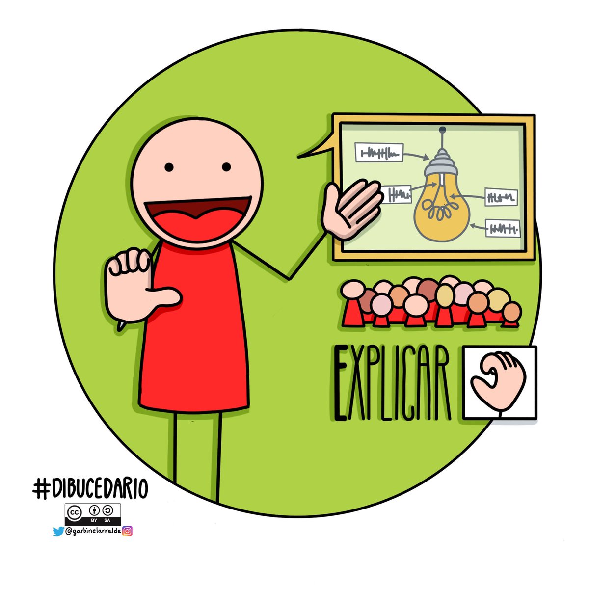 garbinelarralde's tweet image. Vamos a por la #E de #Explicar para #Comprender #TaxonomíaDeBloom + #LenguaDeSignos para la campaña  #YoutilizoLSE #LSE #Dibuaprender con #VisualThinking #dibucedario2021