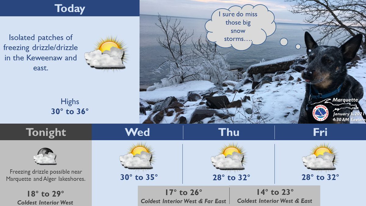 NWSMarquette's tweet photo. Isolated freezing drizzle and drizzle will be possible today in the Keweenaw and in the east. Some of this may continue tonight close to the Marquette and Alger County lakeshores. Besides that, expect a mild and unseasonably quiet stretch of weather this week. #906wx #imisssnow https://t.co/GjI0FzmbNV