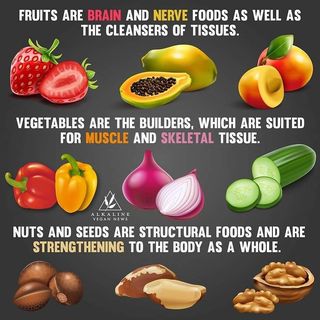 Librarybene's tweet image. Did you know?
Tap the ❤️ button if you like this post &amp;amp; tag a friend and family who would love &amp;amp; need this.
Turn on our post notifications to learn something new every day!🛎
Credit @Sora Betty
#letfoodbeyourmedicine #healingwithfood
#naturopathic #diyremedies #alternativehealth