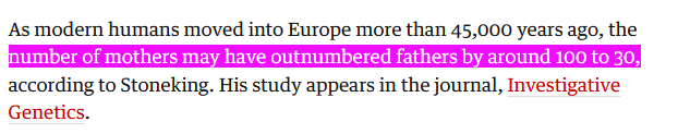 We also know that historically most men never reproduced, but most women did. The ratio varies between about 2 women who reproduce for every 1 man, to as high as 17:1.