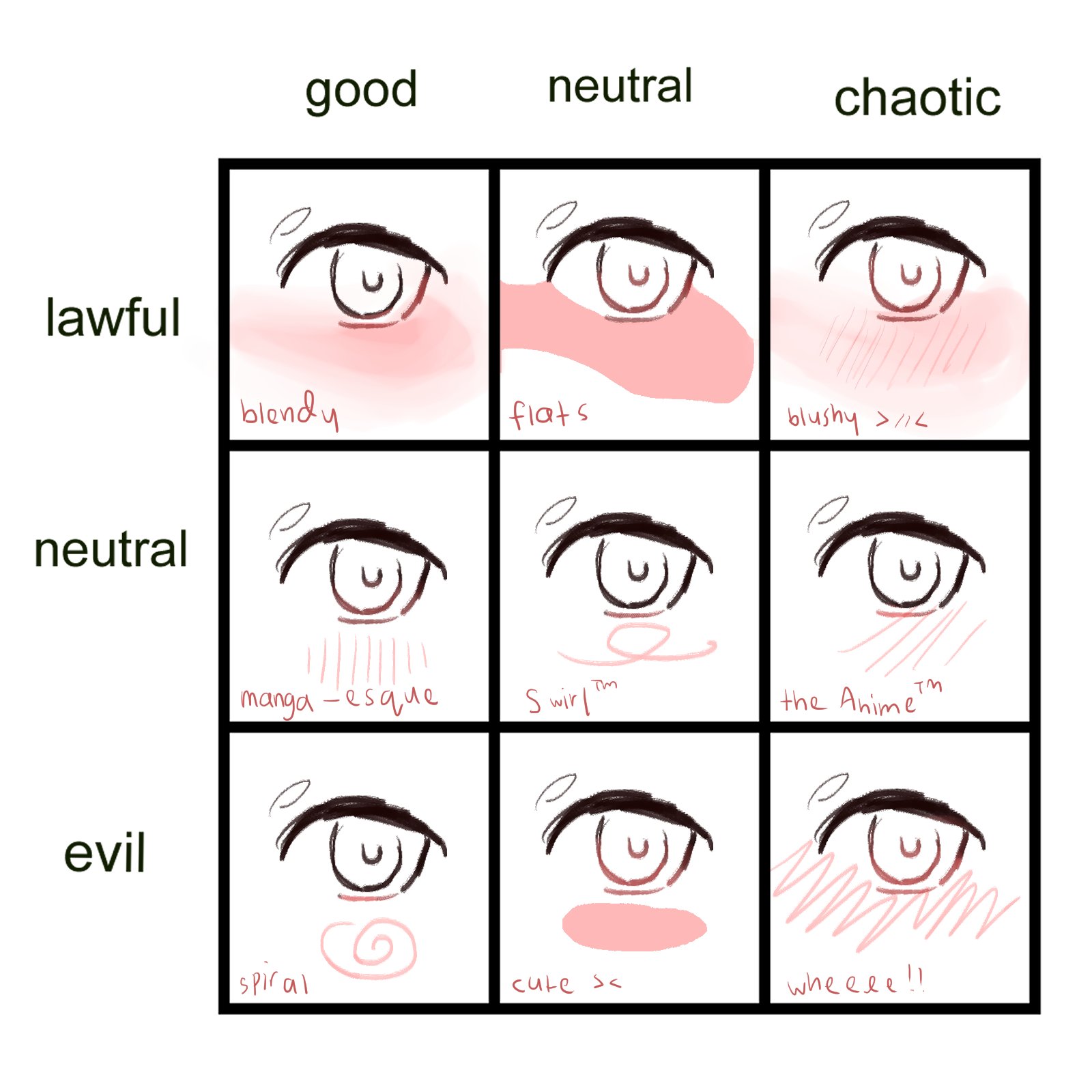 Anime Alignment Chart Anime Chart Fictional Character vrogue.co