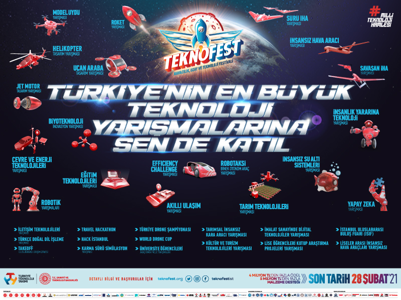 Girişimcilik ve Liderlik Merkezi (@ostimtechglm) on Twitter photo Havacılık, Uzay ve Teknoloji Festivali TEKNOFEST 2021 bu yıl 21-26 Eylül tarihleri arasında İstanbul’da gerçekleşecek!
📌Son başvuru 🗓️ 28 Şubat
<a href="/TCSanayi/">Sanayi ve Teknoloji Bakanlığı</a> <a href="/teknofestist/">teknofestist</a> #TEKNOFEST #ostimtech Havacılık, Uzay ve Teknoloji Festivali TEKNOFEST 2021 bu yıl 21-26 Eylül tarihleri arasında İstanbul’da gerçekleşecek!
📌Son başvuru 🗓️ 28 Şubat
<a href="/TCSanayi/">Sanayi ve Teknoloji Bakanlığı</a> <a href="/teknofestist/">teknofestist</a> #TEKNOFEST #ostimtech