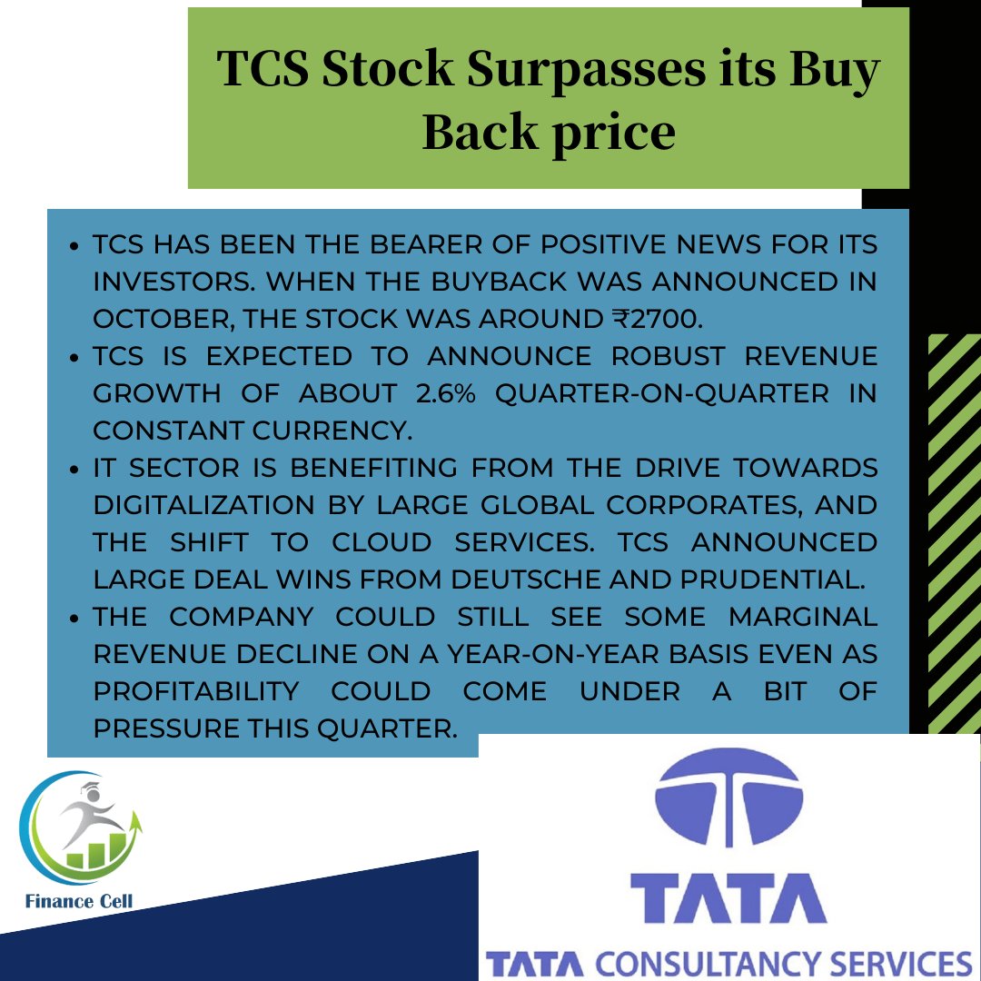 financecelldse's tweet photo. Finbytes 2020

TCS Stock surpasses its buyback price 

#TCS #finance #financecell #dse https://t.co/lLpLBgP9Vq