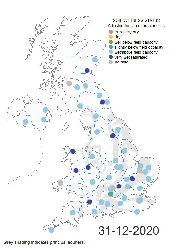 The soil moisture summary for December is available at cosmos.ceh.ac.uk.
Many soils are wetter than expected for the time of year and are at or near saturation.