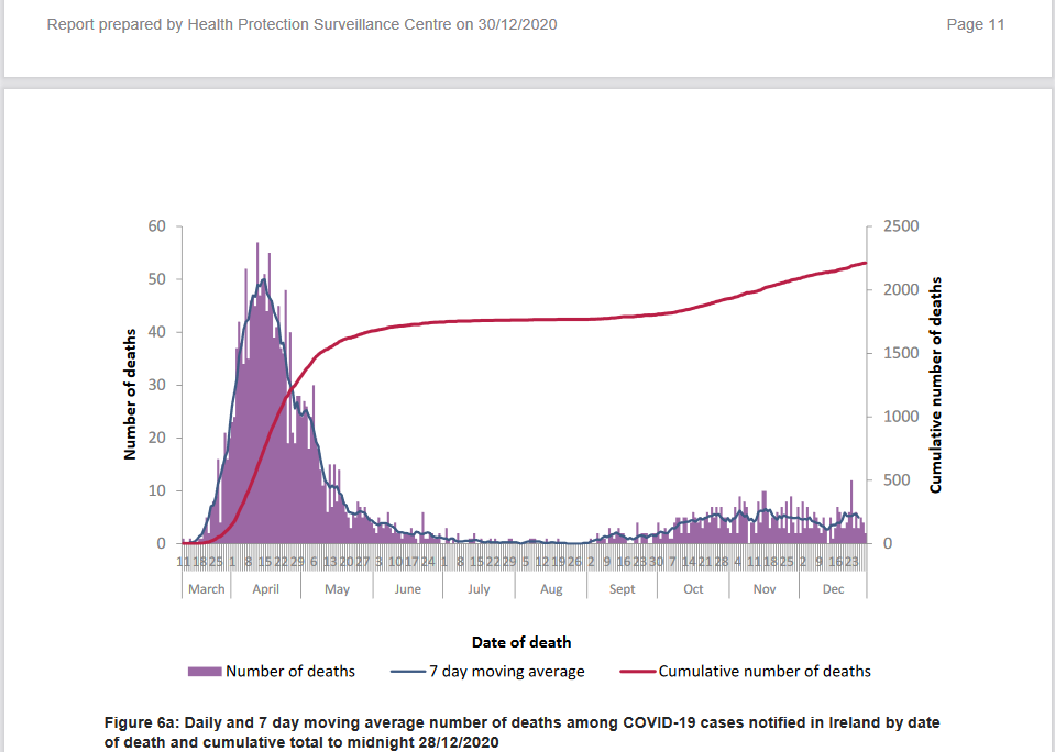 Dr. Marcus De Brun tweet media