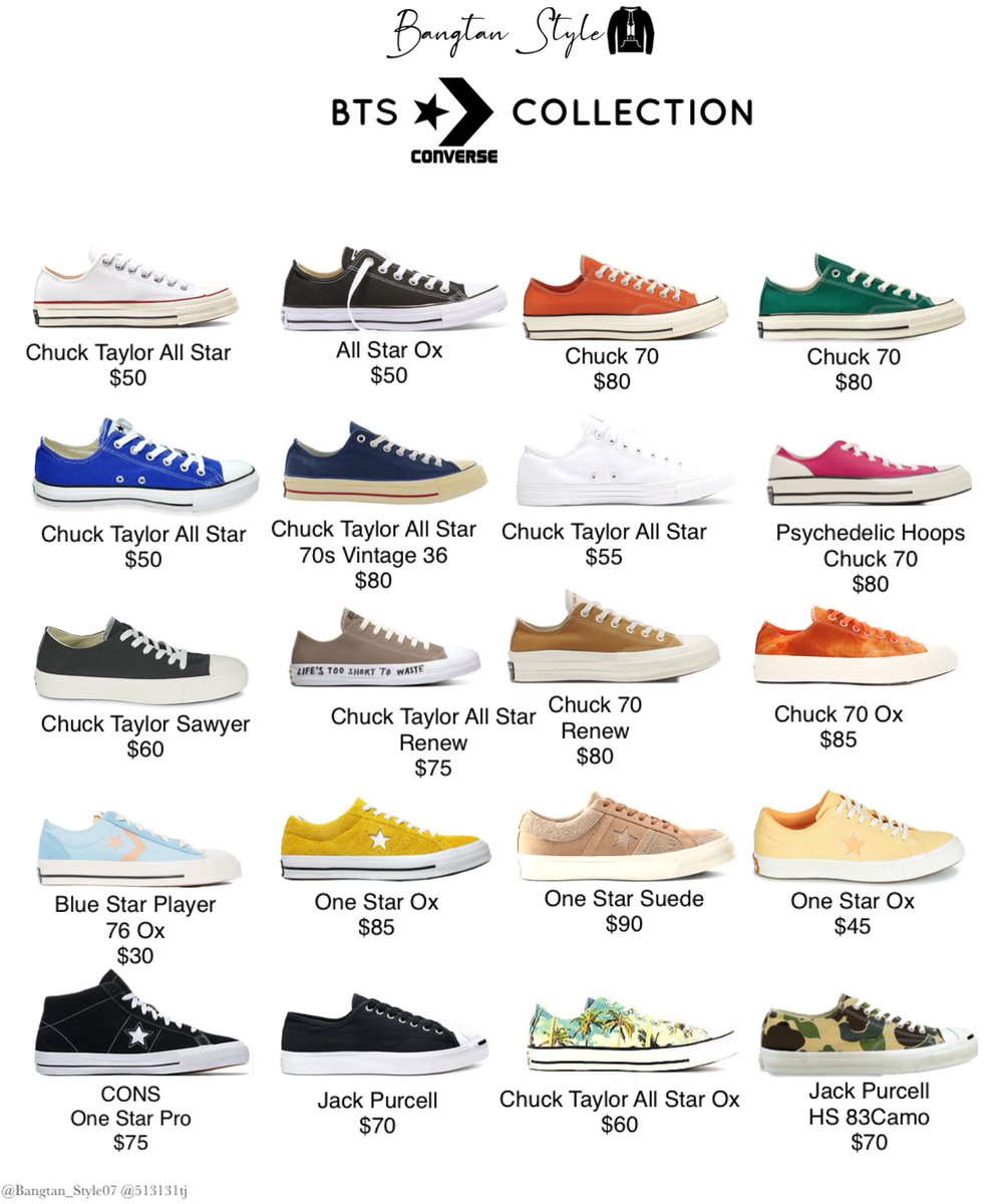 Bangtan Style⁷ (slow) on Twitter: Bangtan Style⁷ (slow) on Twitter: