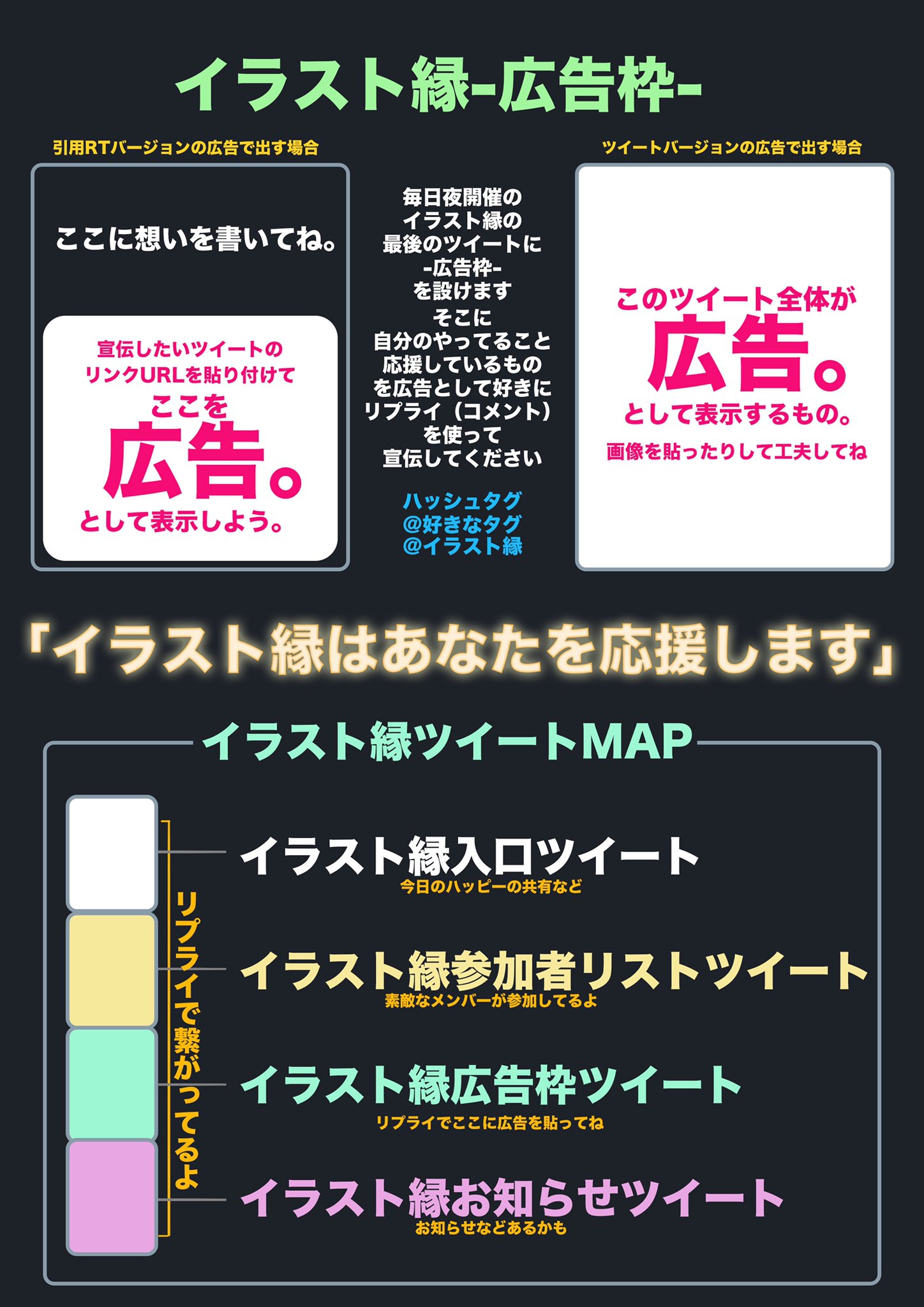 のまひろし イラスト縁 على تويتر 1 5 イラスト縁 もくじ イラスト縁 入口 イラスト縁に関して もくじ イラスト縁 広告枠