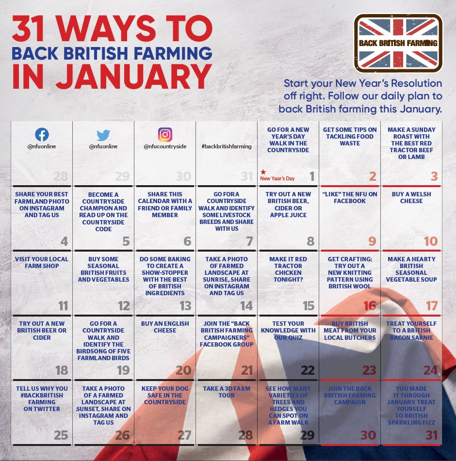 31 Ways to Back British Farming. Start your New Year's Resolution off right. This intuitive calendar gives us 31 ways to show our support to our farmers, friends and community. #BackBritishFarming @NFUPolitical @NFUtweets @NFUCountryside @NFUSouthEast @NFUtweets @NFUCountryside