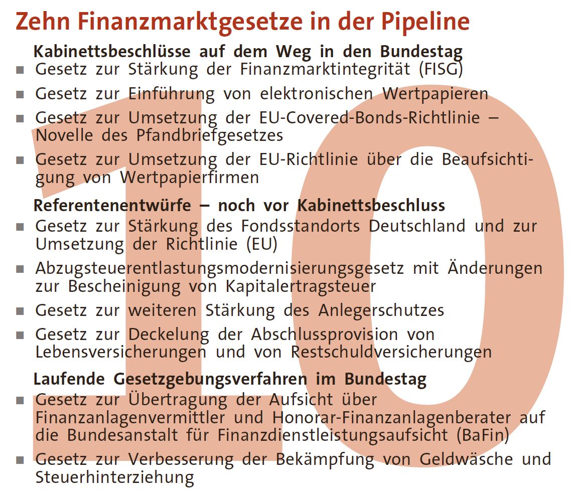 Börsen-Zeitung tweet media